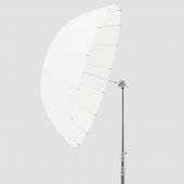 Dù Xuyên Godox Parabolic Umbrella UB-165D